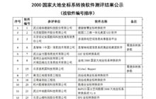 喜報！《ATLAS空間數據轉換軟件》順利通過(guò)國檢中心對于國土資源空間數據2000國家大地坐標系轉換軟件的測評