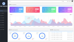 高分數據處理運行管理系統